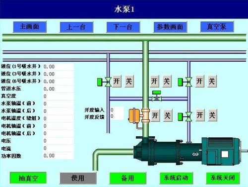 三沙水泵自动控制系统八号